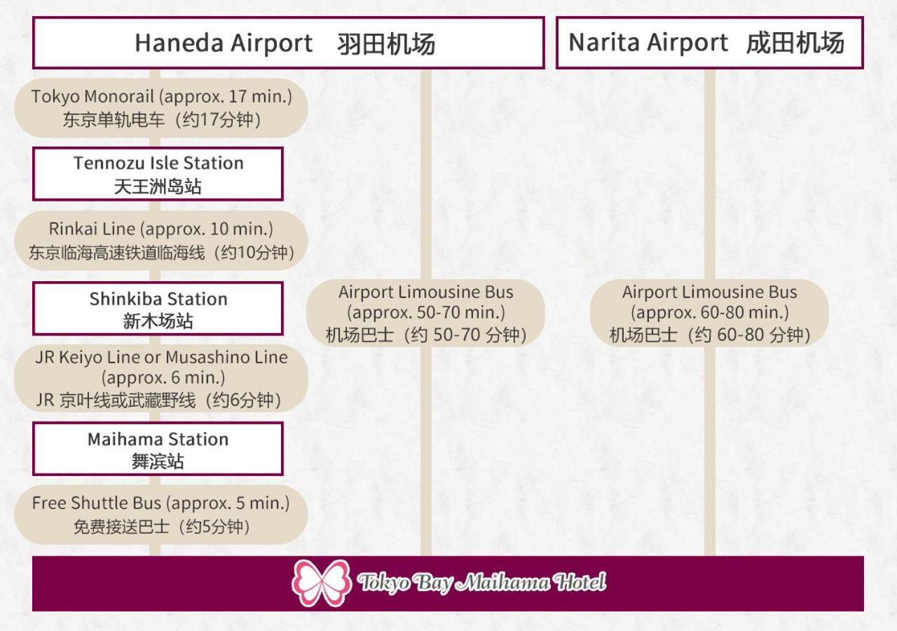Tokyo Bay Maihama Hotel Chiba Eksteriør billede